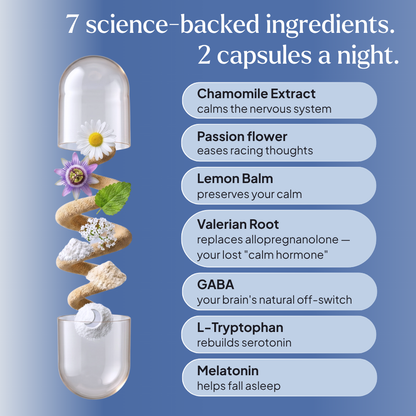 Stress Reset Night Formula