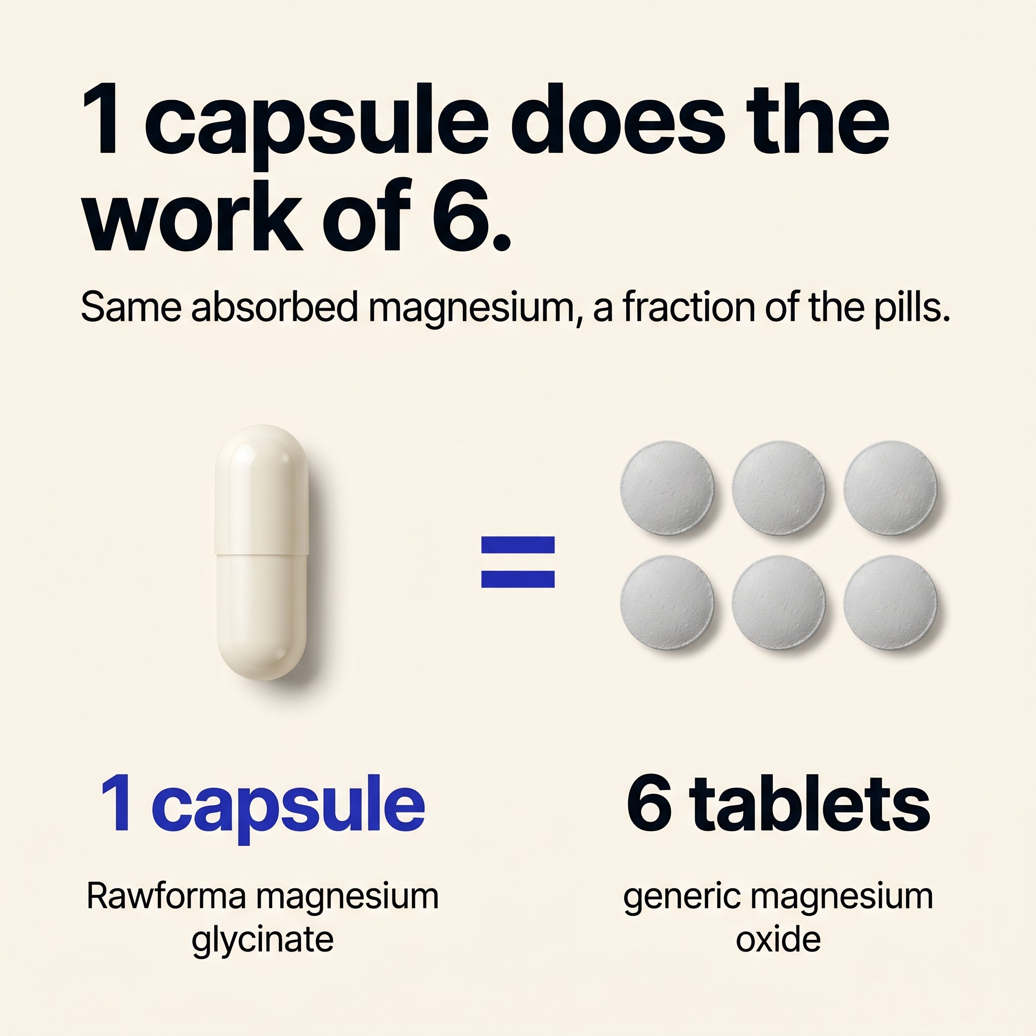 Magnesium Glycinate (275 mg)